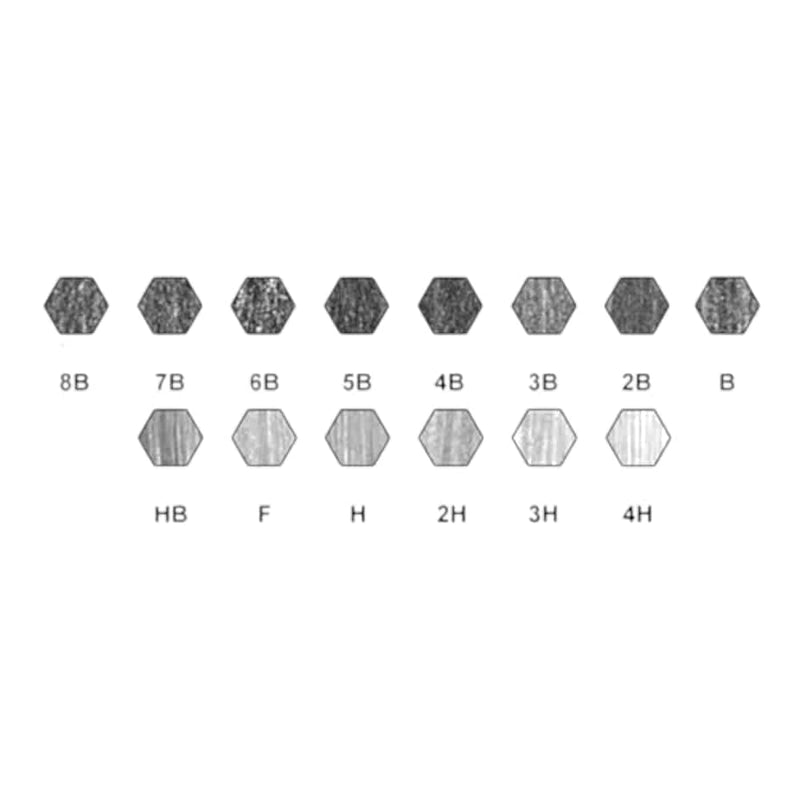 LYRA ARTE, DIXON COMERCIALIZADORA, SA DE CV LAPIZ LYRA ART DESIGN DIBUJO 3H