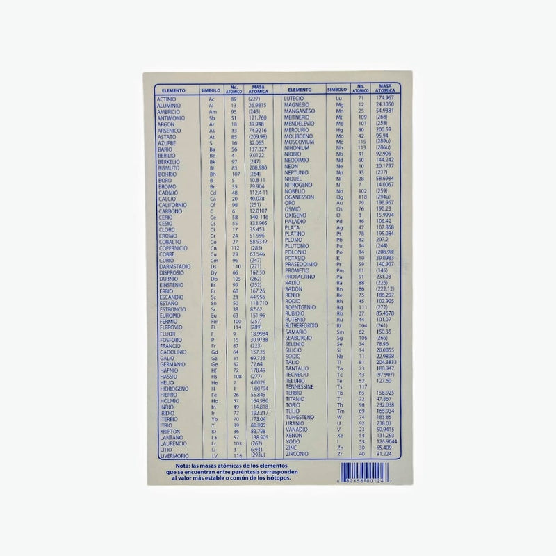 PadColor PAPEL DISEÑO Y COLOR, S.A. DE C.V. TABLA PERIODICA UV CHICA
