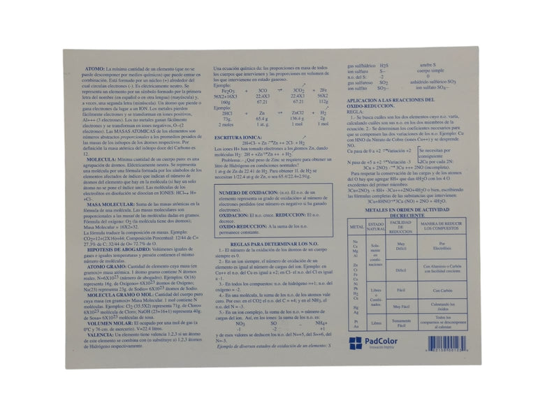 PadColor PAPEL DISEÑO Y COLOR, S.A. DE C.V. TABLA PERIODICA UV GRANDE