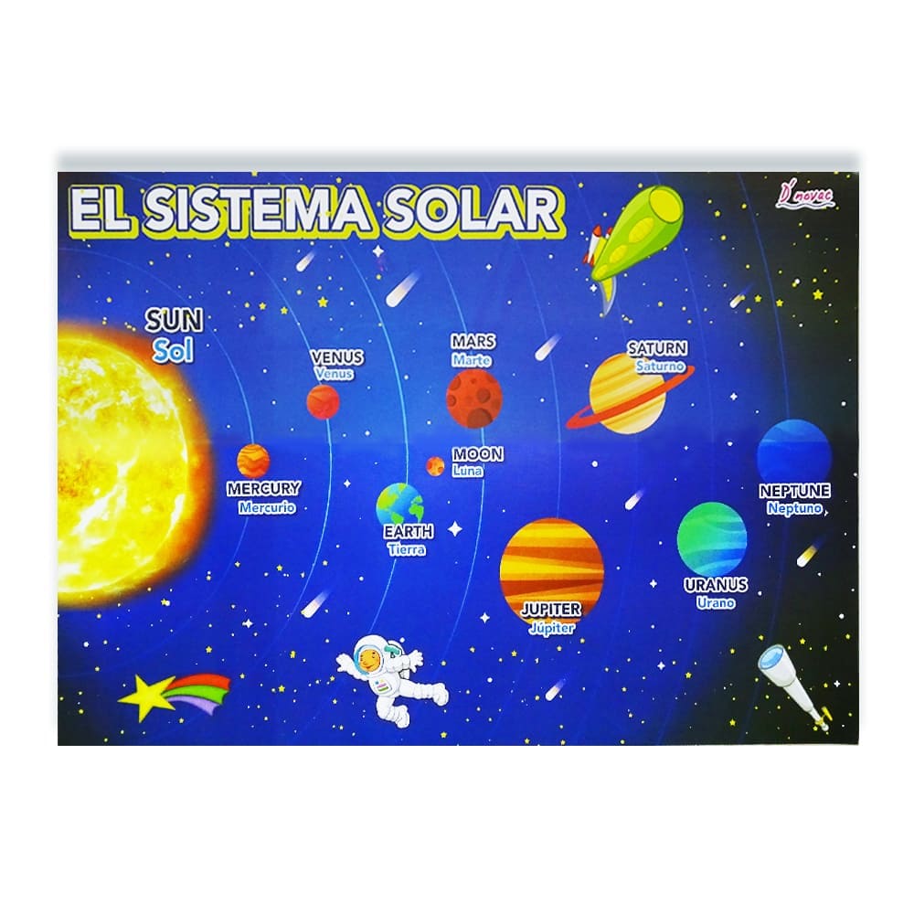 Imágenes del sistema solar :: Sistema solar  Imagenes del sistema solar, Sistema  solar, Imagenes de los planetas