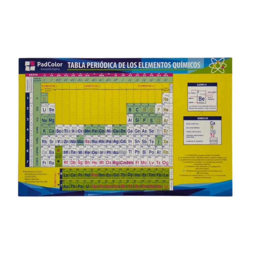 PadColor PAPEL DISEÑO Y COLOR, S.A. DE C.V. TABLA PERIODICA UV CHICA