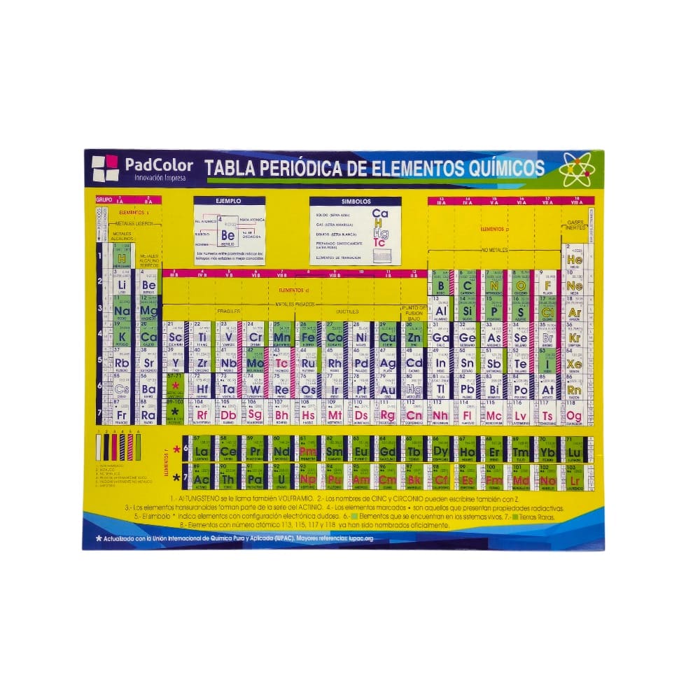 PadColor PAPEL DISEÑO Y COLOR, S.A. DE C.V. TABLA PERIODICA UV GRANDE