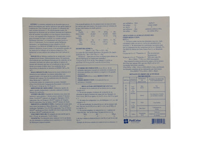 PadColor PAPEL DISEÑO Y COLOR, S.A. DE C.V. TABLA PERIODICA UV GRANDE
